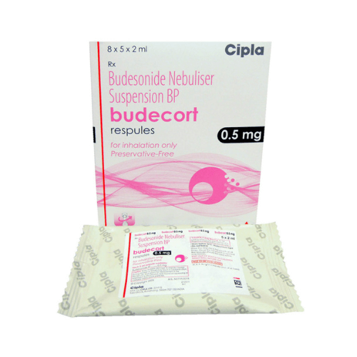 Budecort Respules 0.5 mg